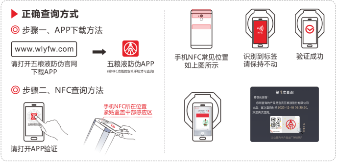 About image