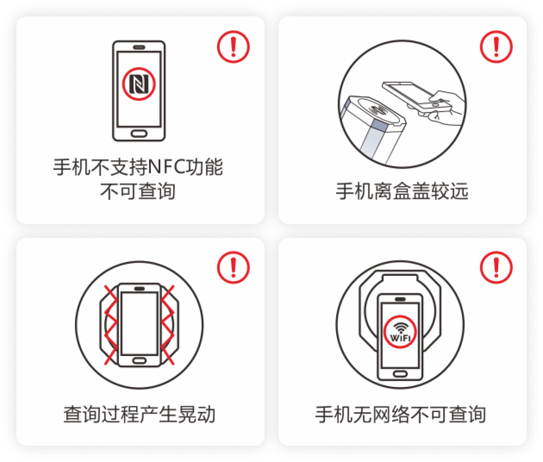 About image