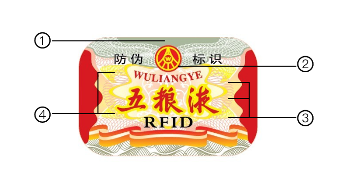 rfids.png